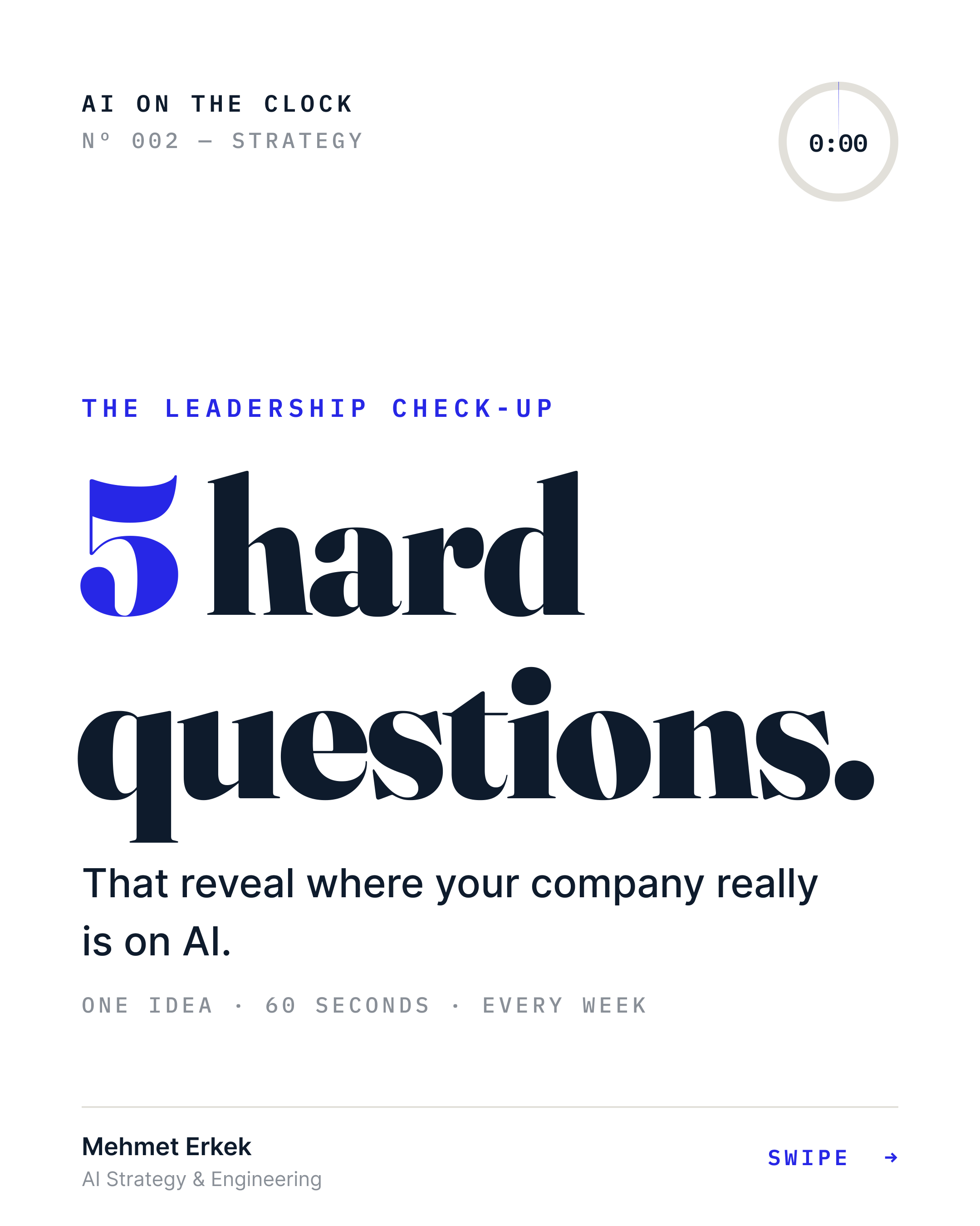 Cover slide: 5 hard questions that reveal where your company really is on AI.
