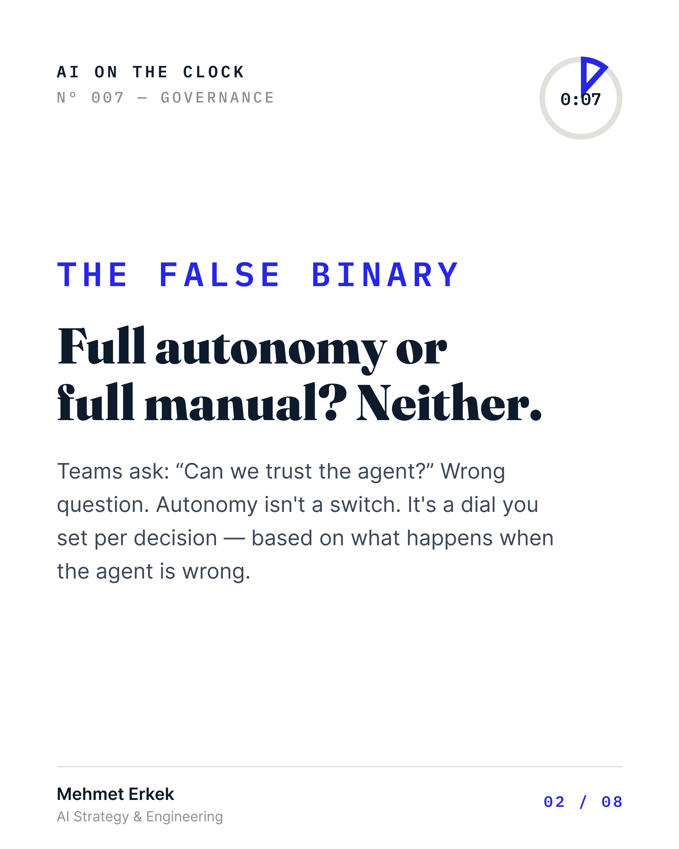 The false binary: Full autonomy or full manual? Neither. Autonomy isn't a switch. It's a dial you set per decision — based on what happens when the agent is wrong.