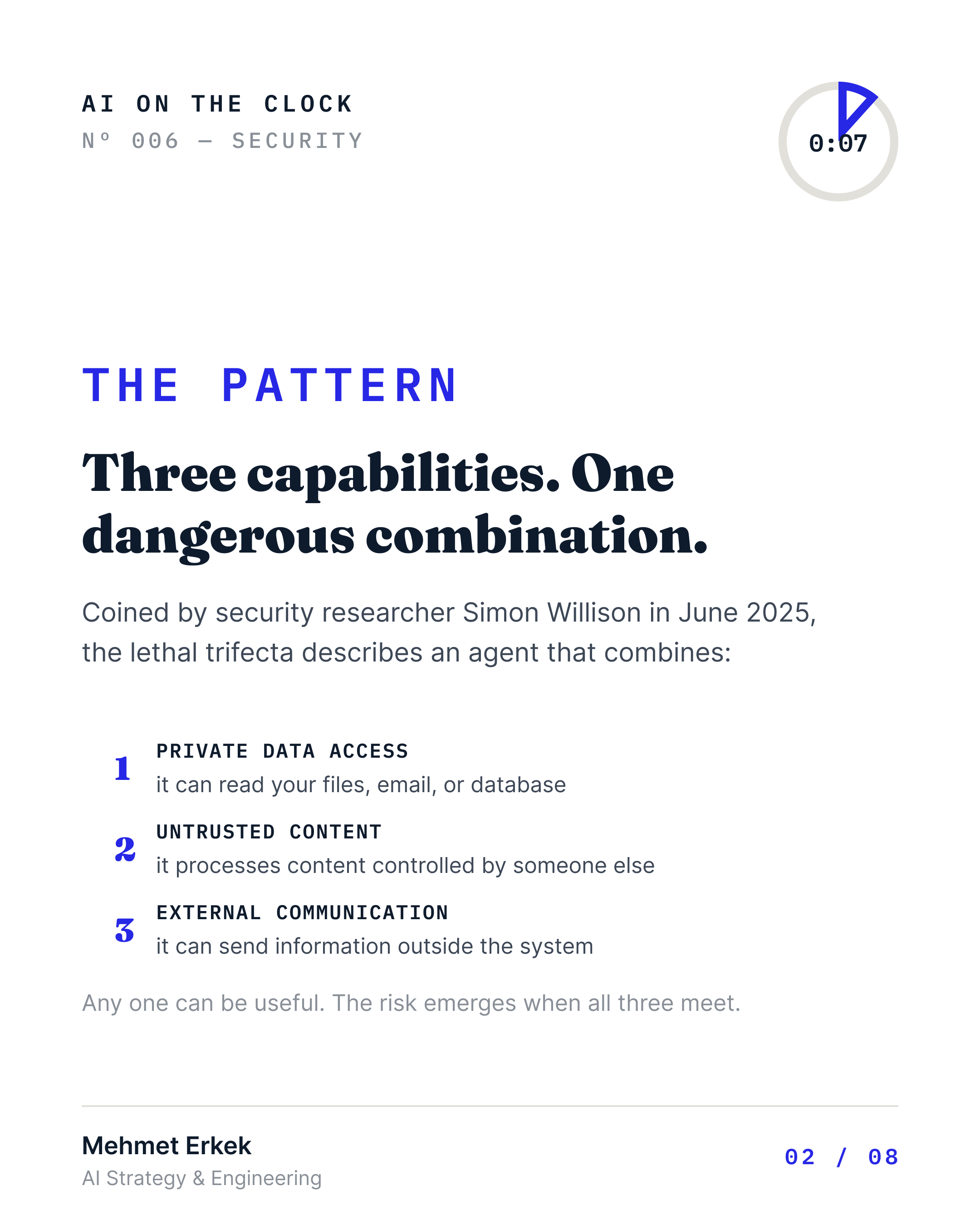 Three capabilities make up the lethal trifecta, coined by security researcher Simon Willison in June 2025: private data access (it can read your files, email, or database), untrusted content (it processes content controlled by someone else), and external communication (it can send information outside the system). Any one can be useful. The risk emerges when all three meet.