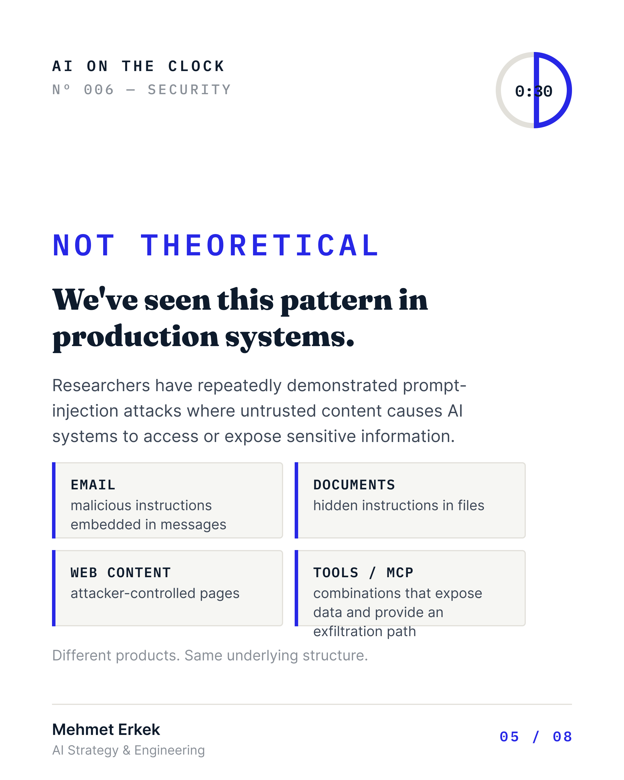 This pattern has been seen in production systems. Researchers have repeatedly demonstrated prompt-injection attacks where untrusted content causes AI systems to access or expose sensitive information. Examples across different products: email with malicious instructions embedded in messages, documents with hidden instructions in files, web content from attacker-controlled pages, and tools or MCP combinations that expose data and provide an exfiltration path.