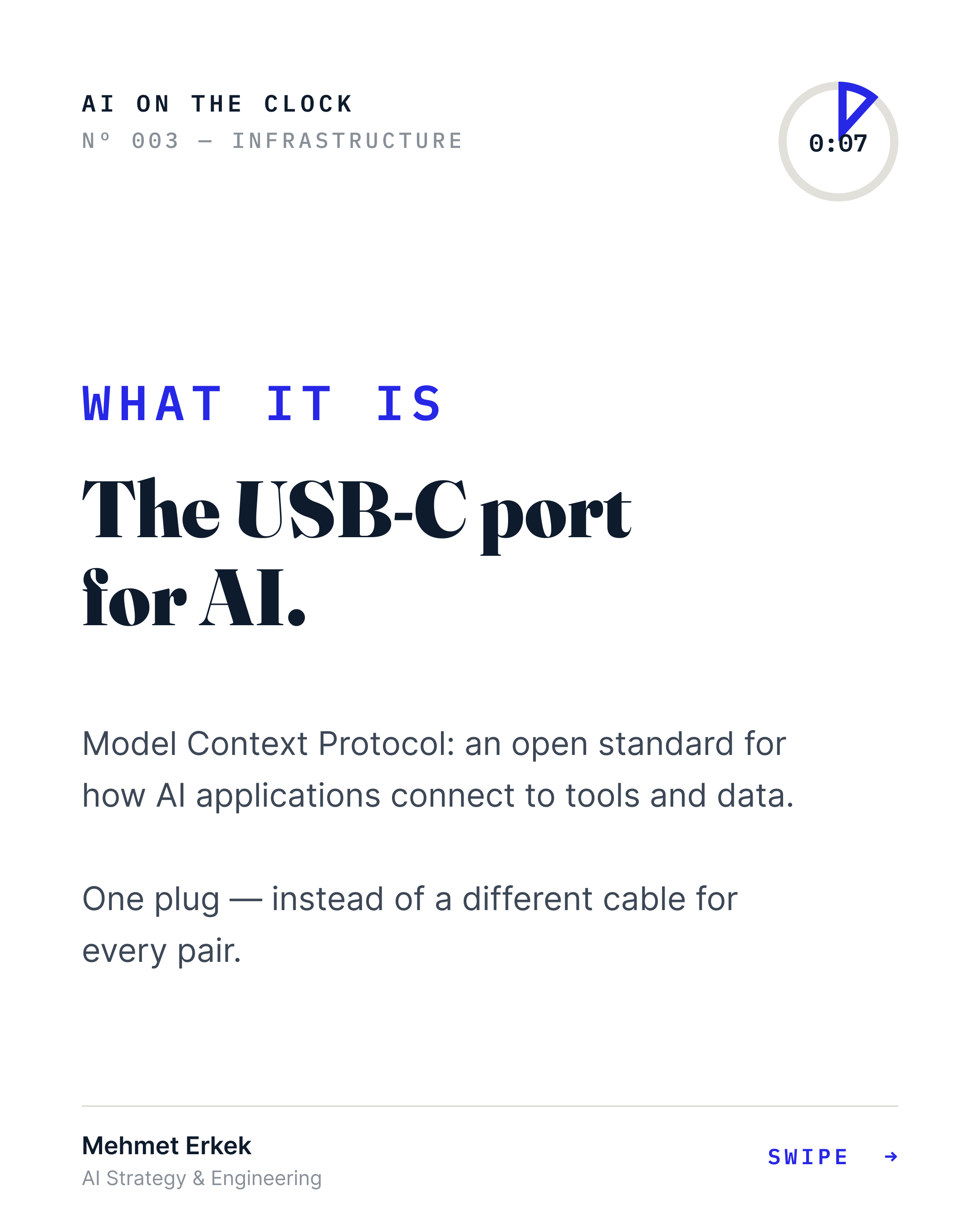 What it is: the USB-C port for AI. Model Context Protocol is an open standard for how AI applications connect to tools and data — one plug instead of a different cable for every pair.