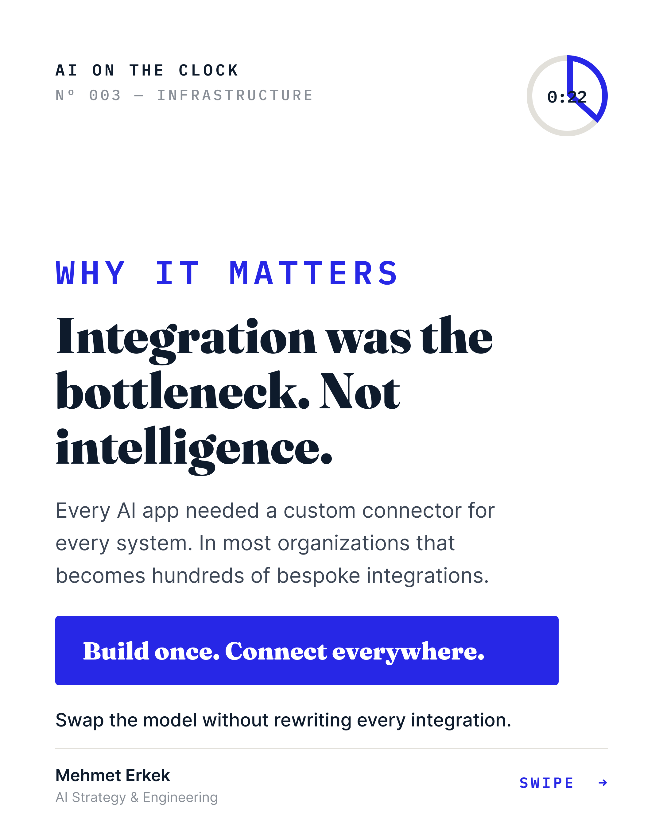 Why it matters: integration was the bottleneck, not intelligence. Build once, connect everywhere — swap the model without rewriting every integration.