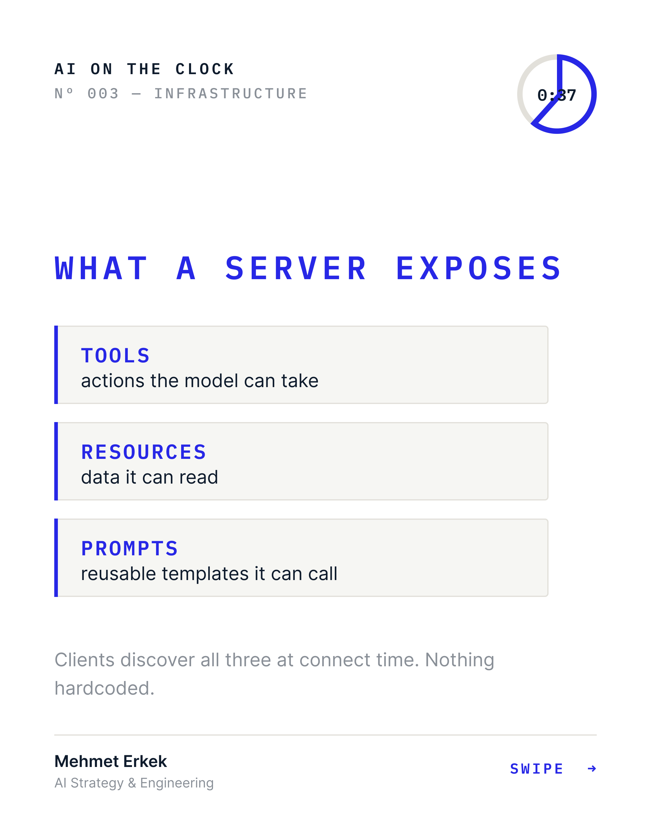 What a server exposes: tools (actions the model can take), resources (data it can read) and prompts (reusable templates it can call). Clients discover all three at connect time.