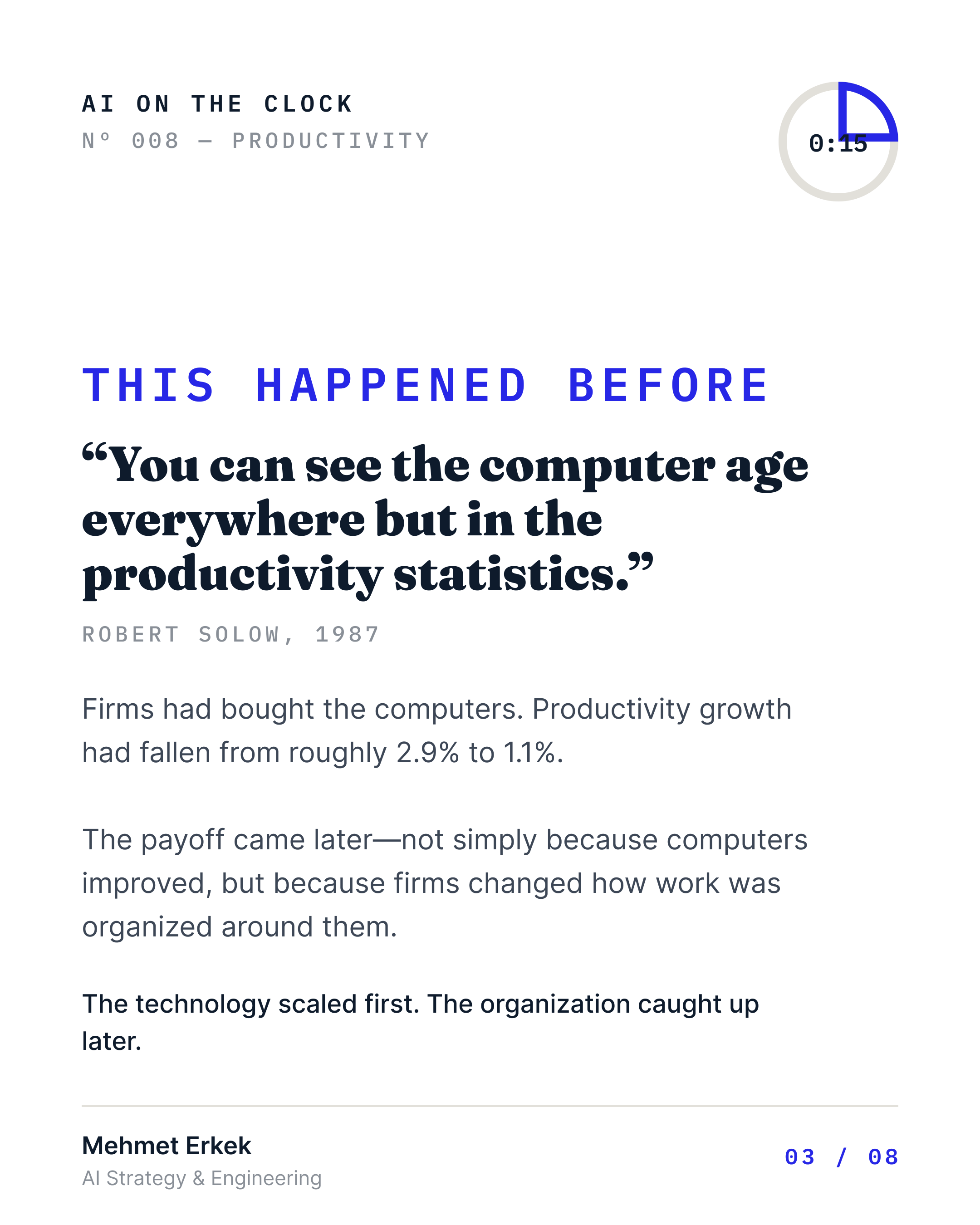 Robert Solow said in 1987: "You can see the computer age everywhere but in the productivity statistics." Firms bought computers but productivity growth fell from 2.9% to 1.1%. The payoff came later when firms redesigned work around the technology.
