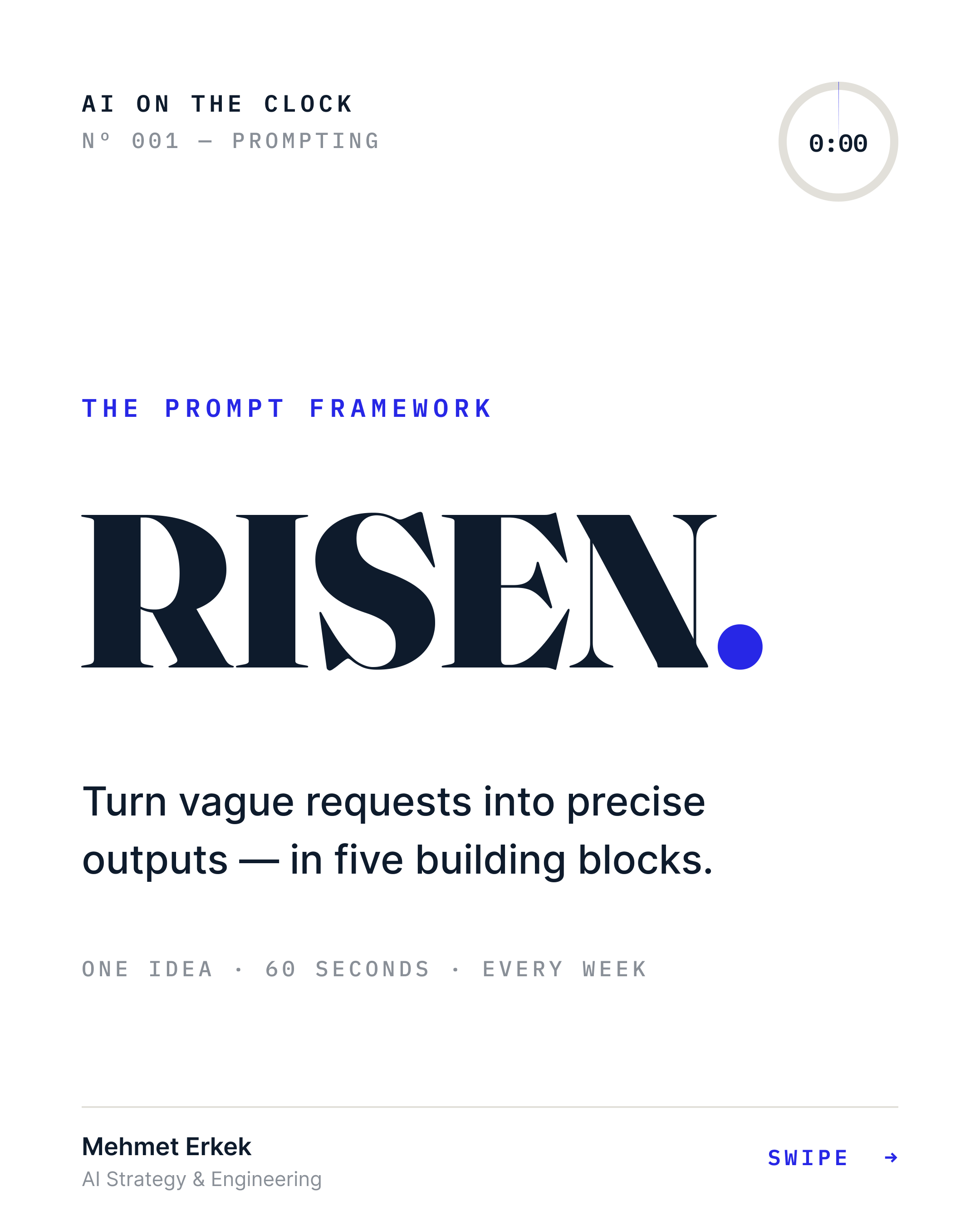 Cover slide: RISEN — turn vague requests into precise outputs, in five building blocks.