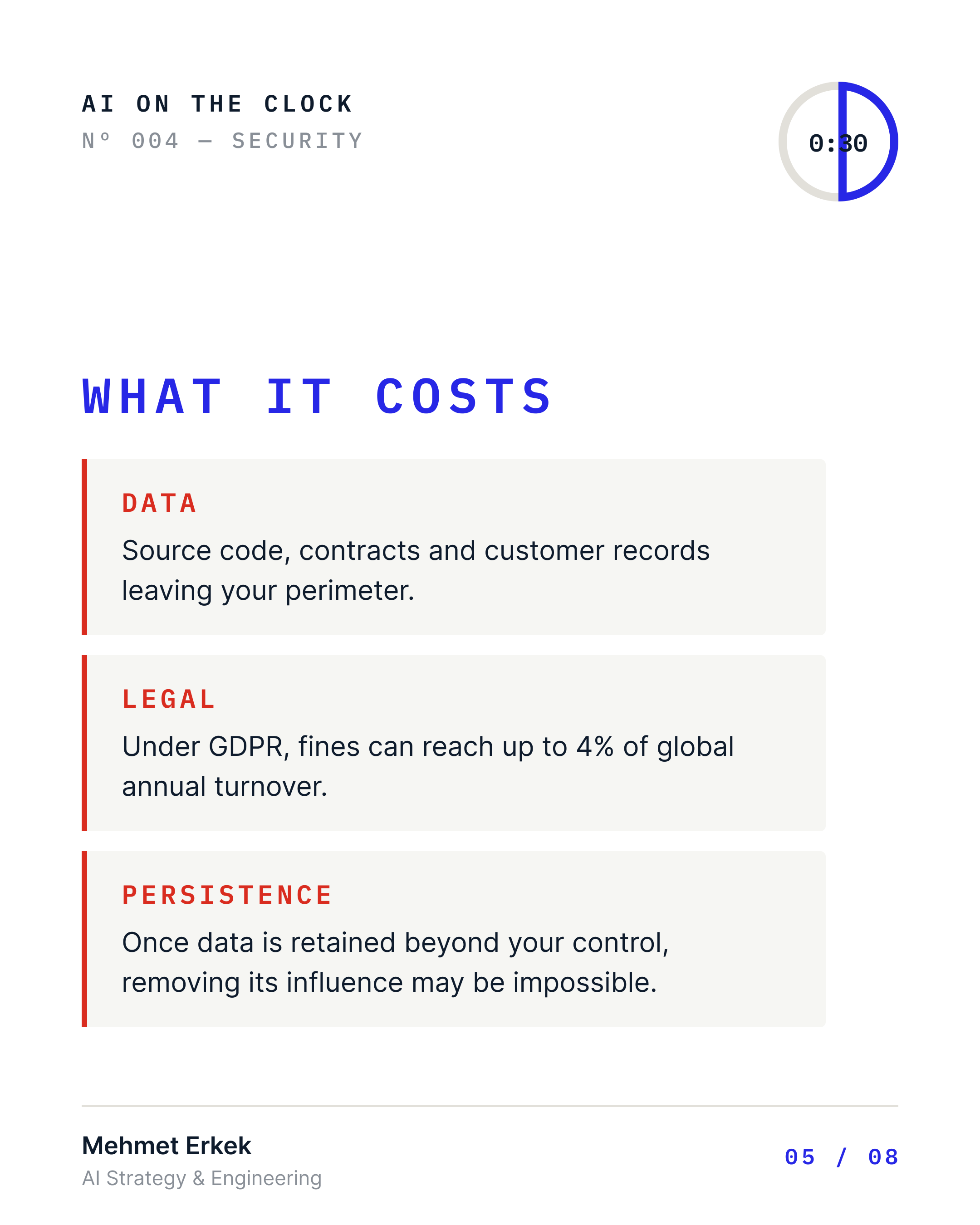 What it costs. Data: source code, contracts and customer records leaving your perimeter. Legal: GDPR fines up to 4% of global annual turnover. Persistence: once data is retained beyond your control, removing its influence may be impossible.